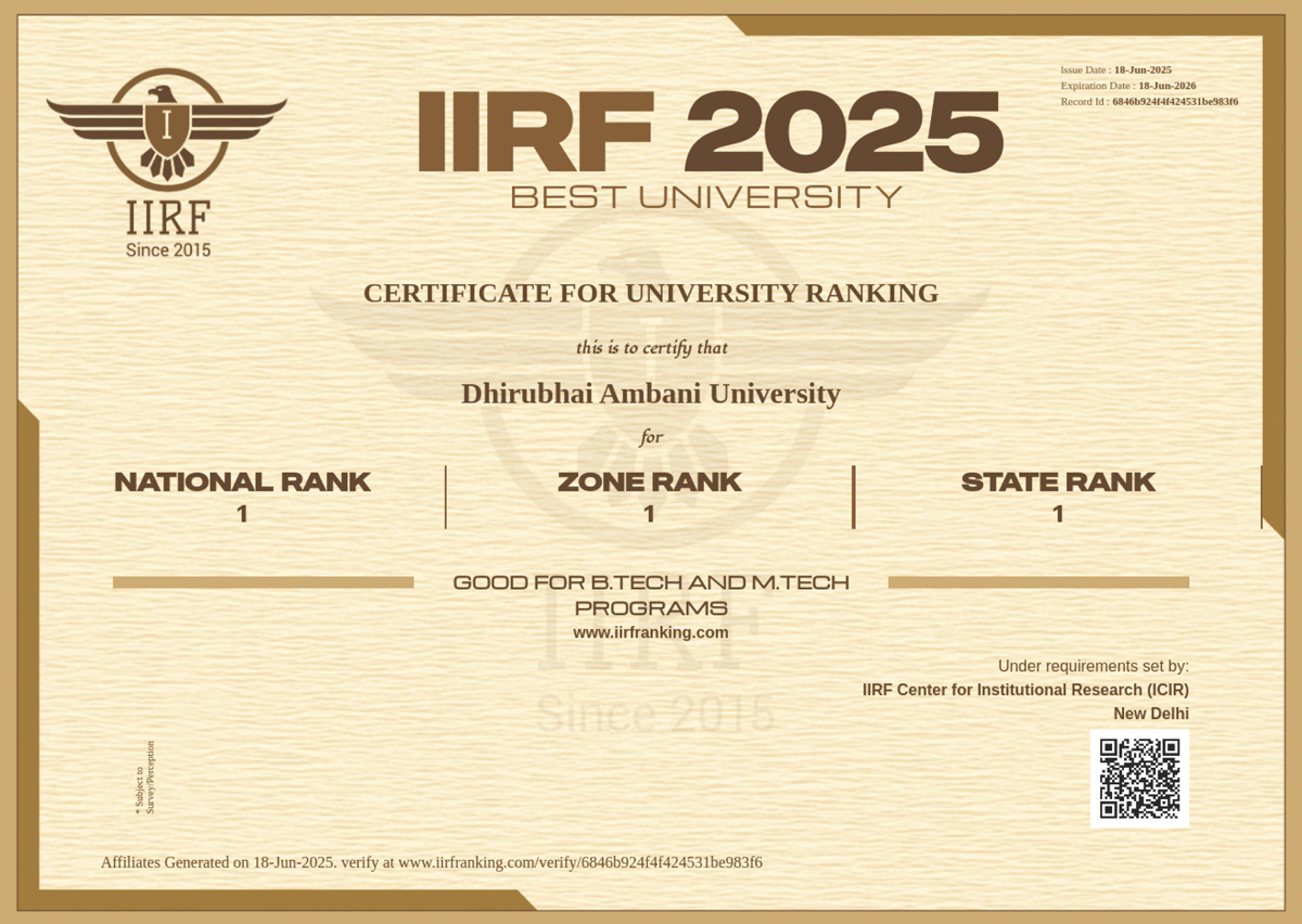 All India Rank 2 among all private universities in IIRF 2025!
