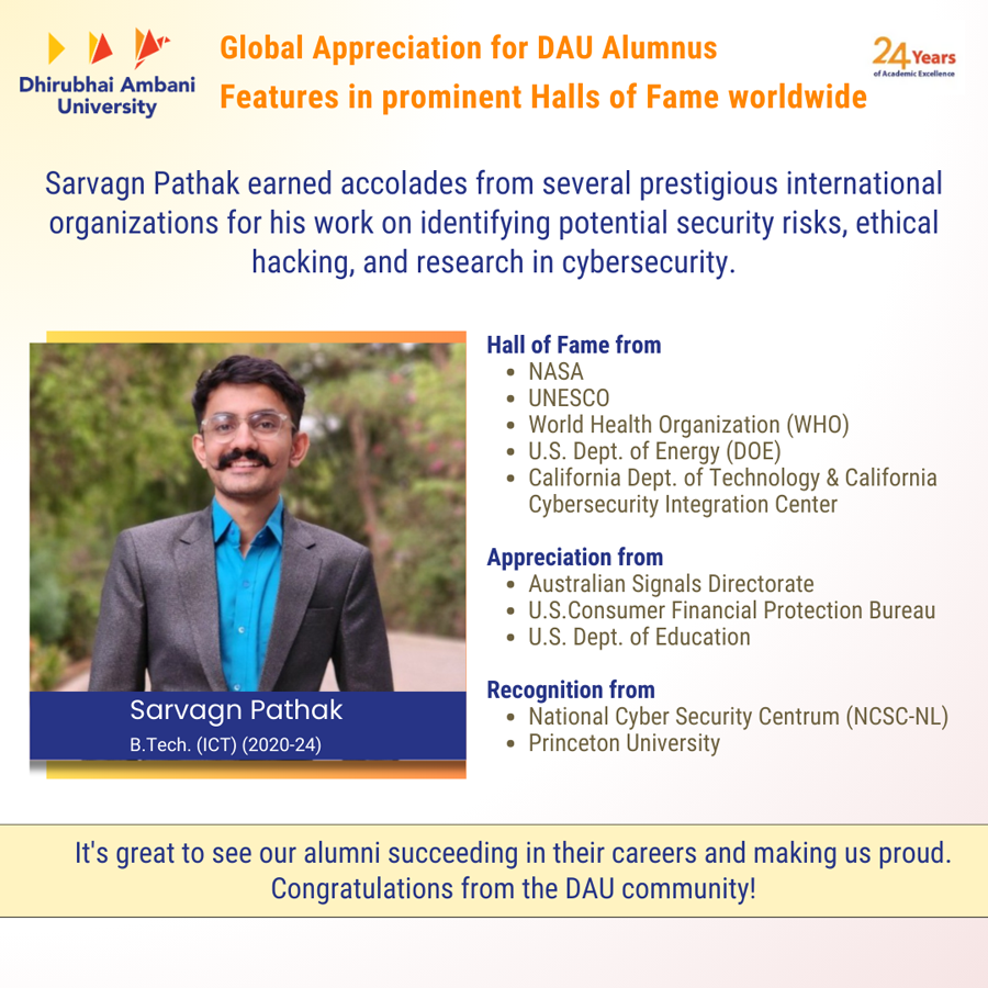 Global Appreciation for DAU Alumnus: Features in prominent Halls of Fame worldwide
