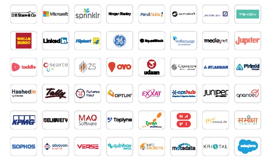 Top_Recruiters_B.Tech-UG_01