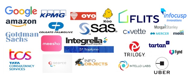 Top_Recruiters_MSc-DS.