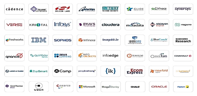 Top_Recruiters_MTech_ICT