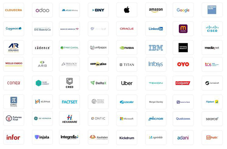 Top_Recruiters_M.Tech