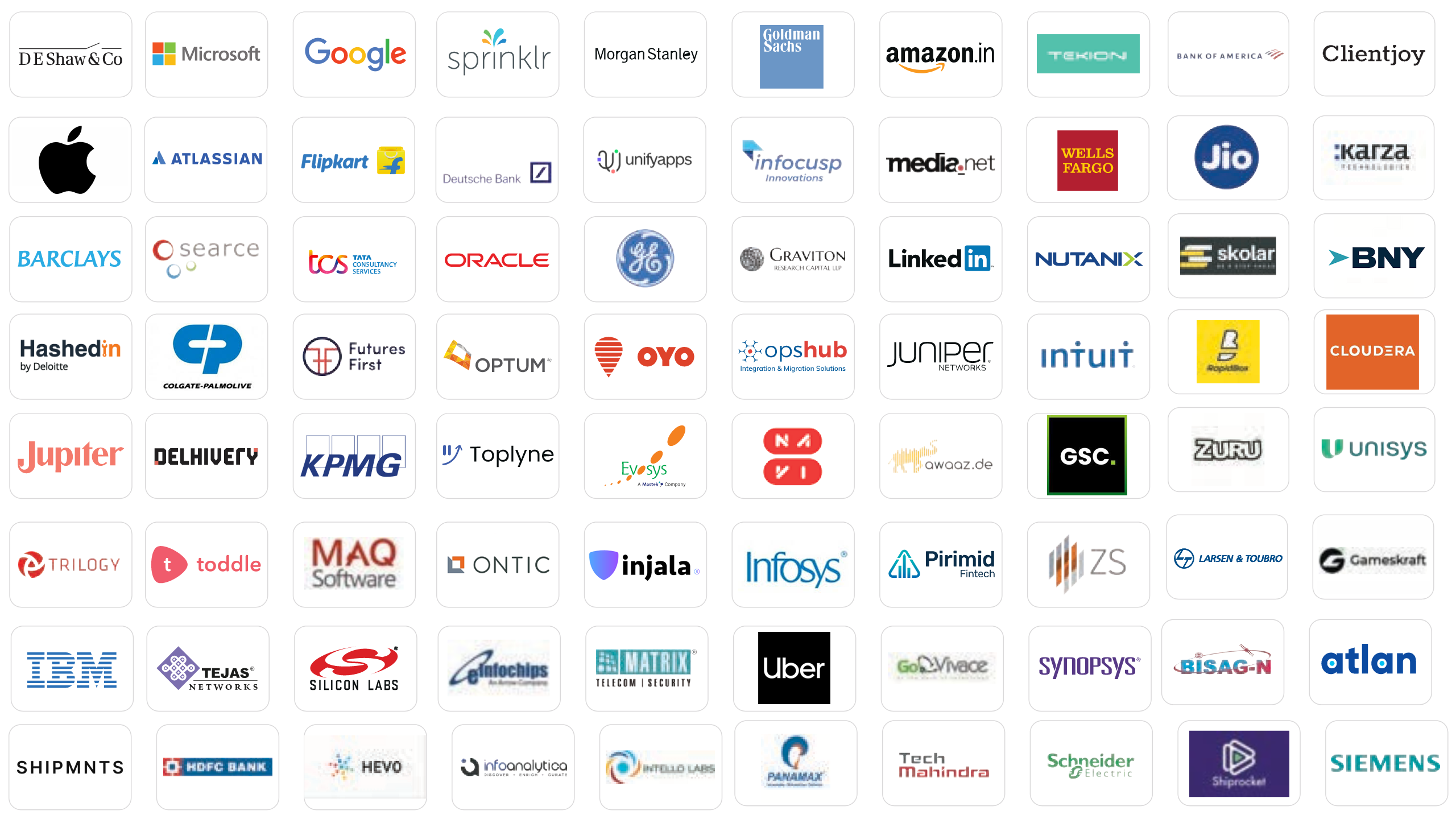 Top_Recruiters_B.Tech-UG_01